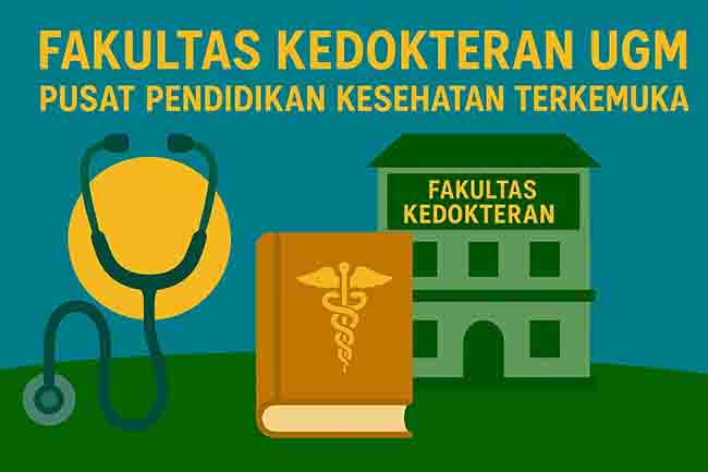 Fakultas Kedokteran UGM: Pusat Pendidikan Kesehatan Terkemuka di Indonesia