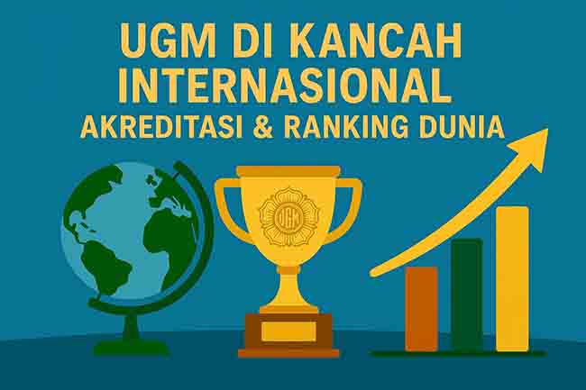 UGM di Kancah Internasional: Akreditasi & Ranking Dunia